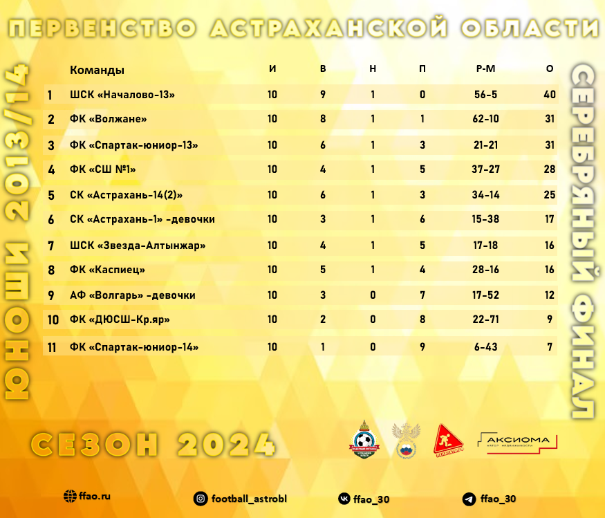 Снимок экрана 2024-10-19 182133