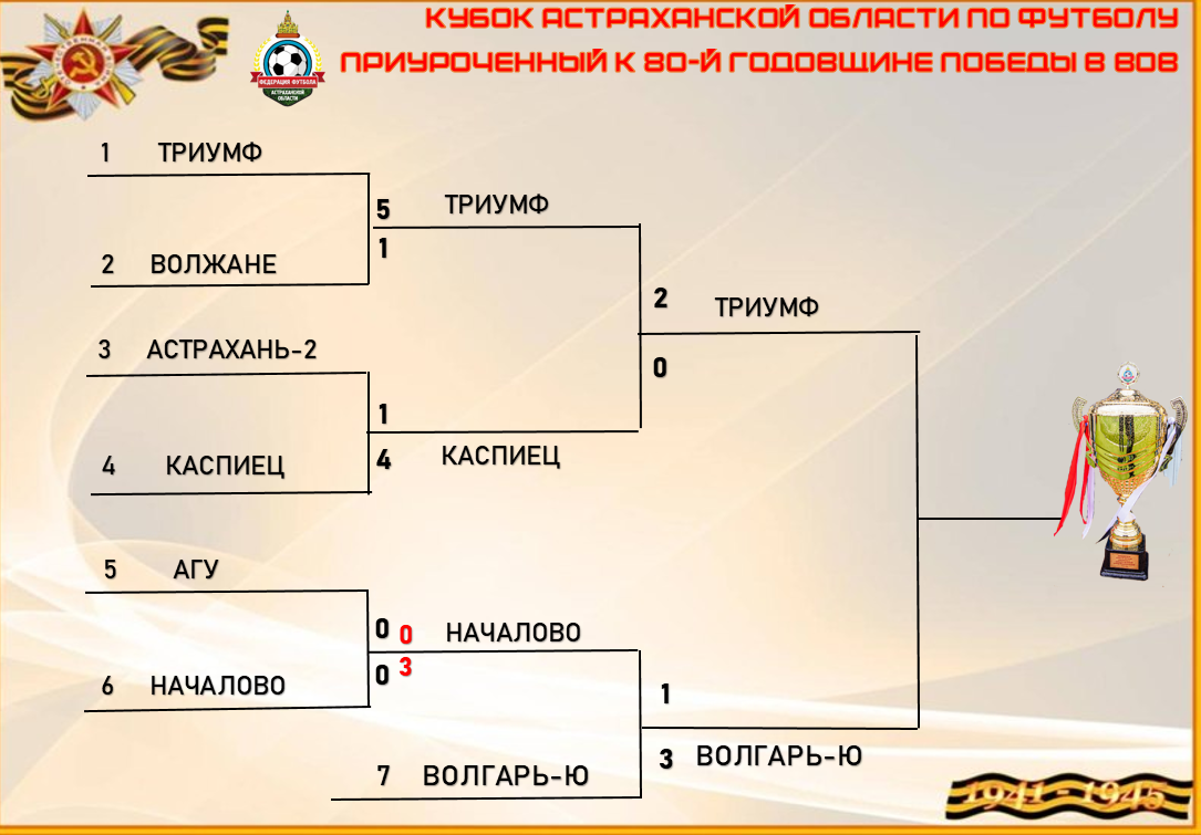 Снимок экрана 2025-04-05 141956