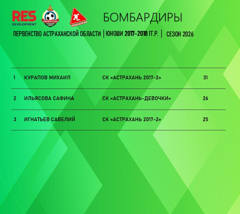 Снимок экрана 2026-05-30 213830